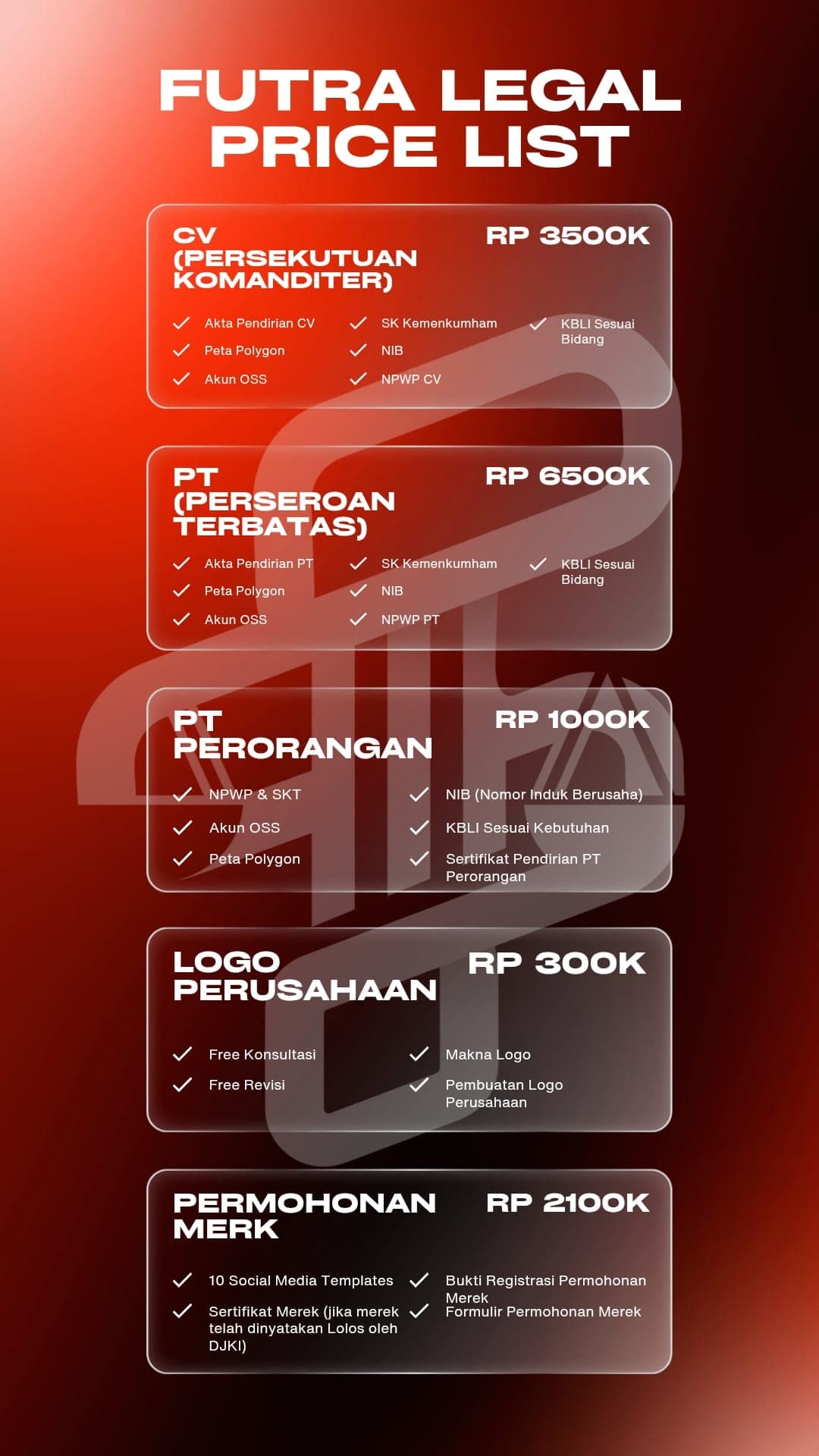 Layanan legalitas dan perizinan bisnis ekspor FUTRA